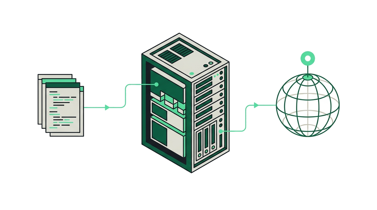Diagram of the three parts of hosting a website: a stack of site files on the left, a server in the middle, and a globe with a location pin on the right, connected by arrows showing the path a visitor's request travels.